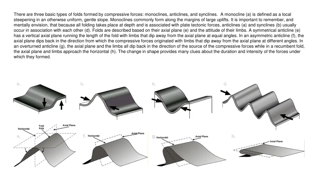 there are three basic types of folds formed