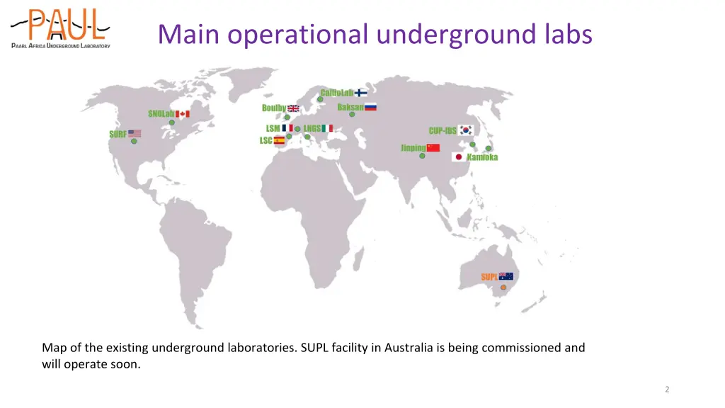 main operational underground labs