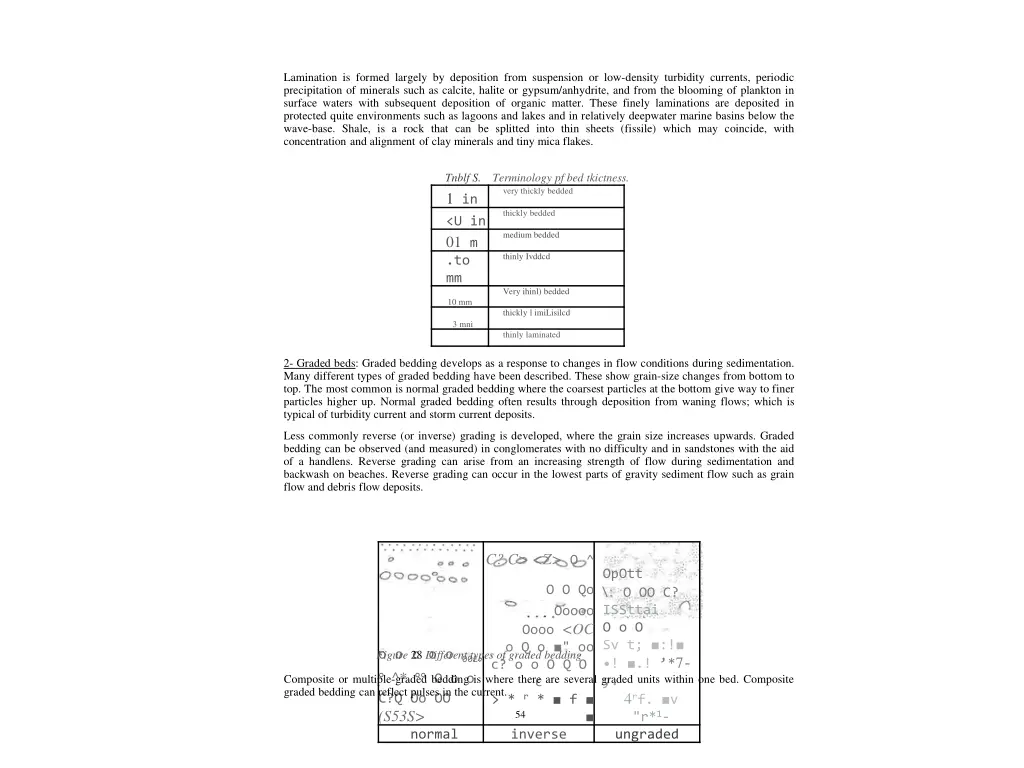 lamination is formed largely by deposition from