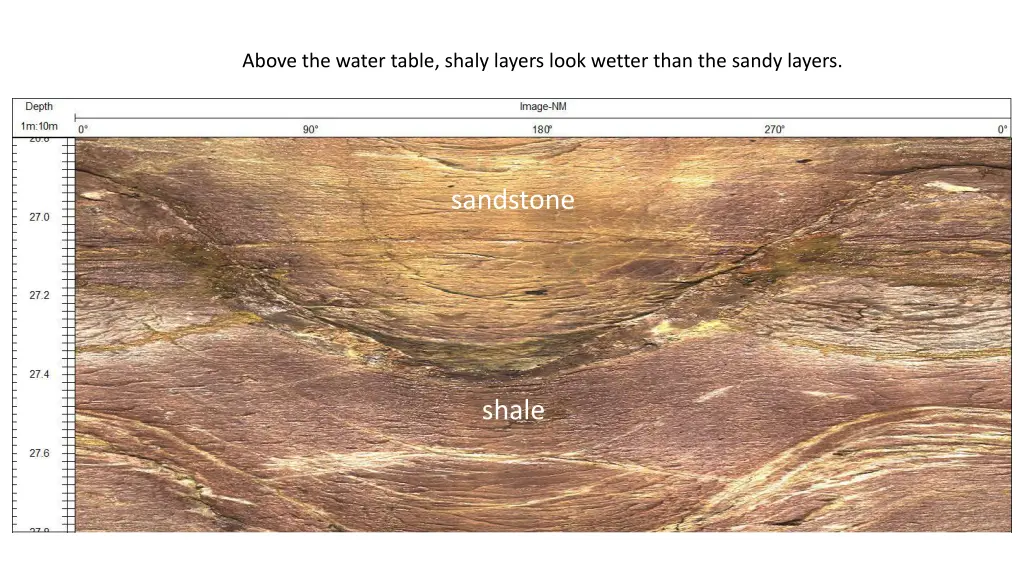 above the water table shaly layers look wetter