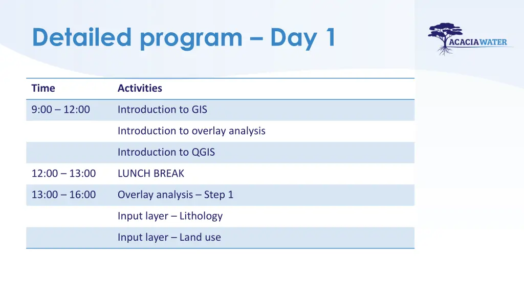 detailed program day 1