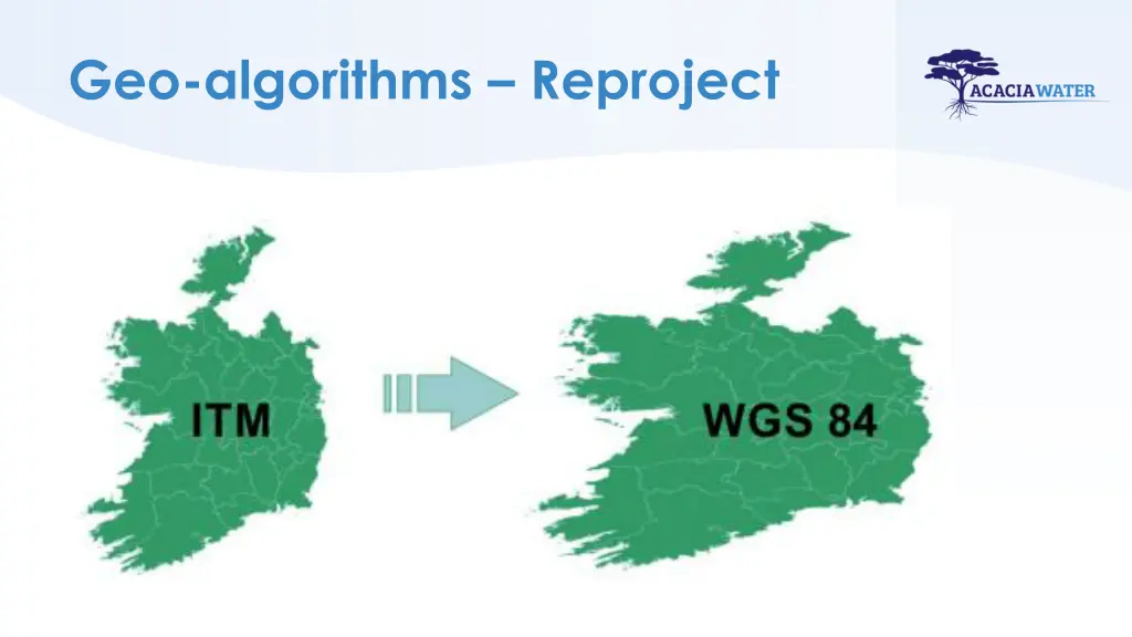 geo algorithms reproject