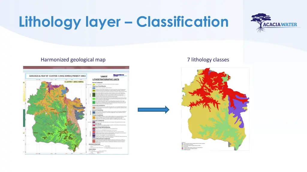 lithology layer classification