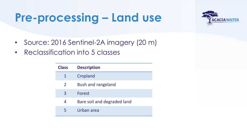 pre processing land use