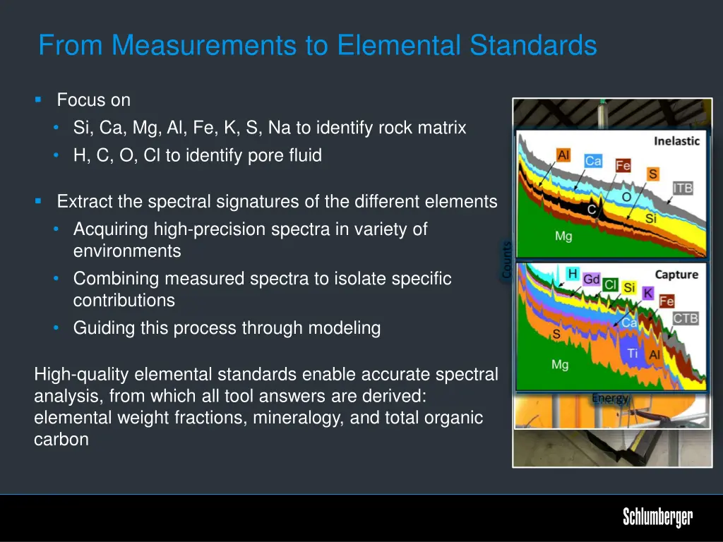 from measurements to elemental standards