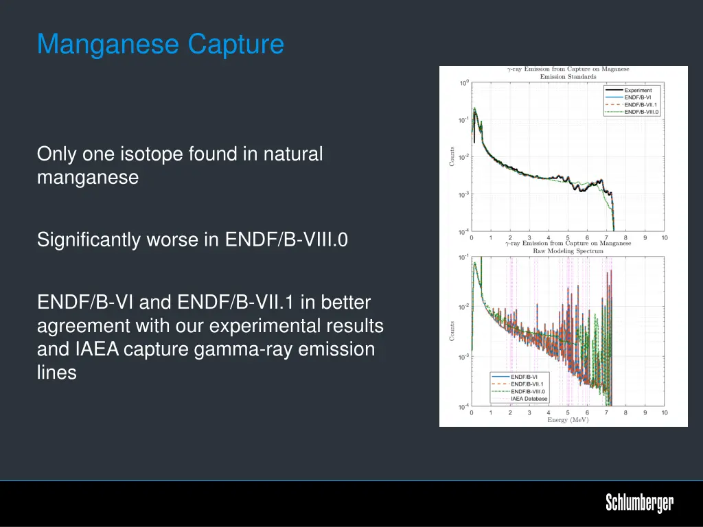 manganese capture