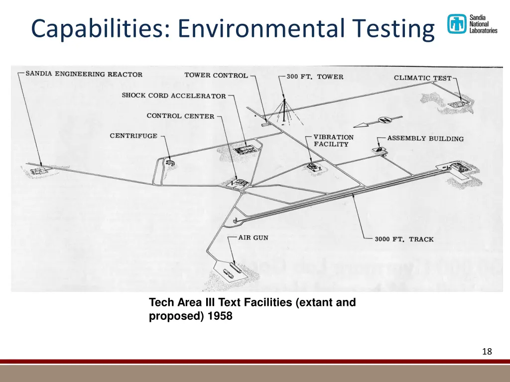 capabilities environmental testing 1