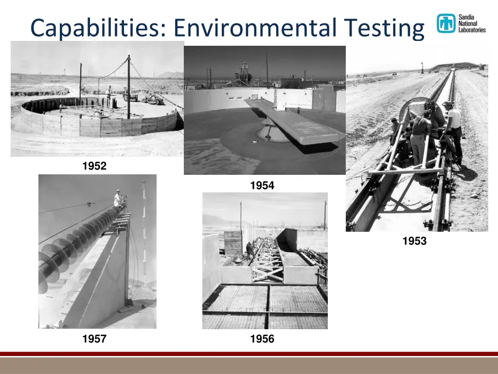 capabilities environmental testing