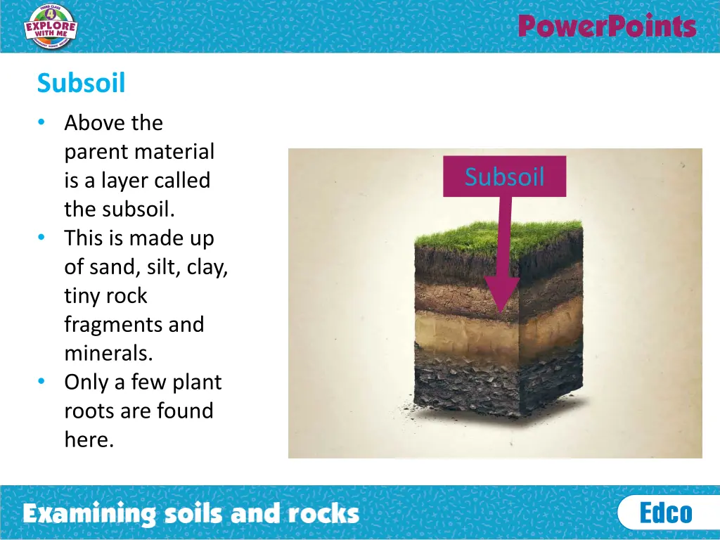 subsoil