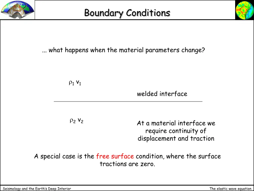 boundary conditions