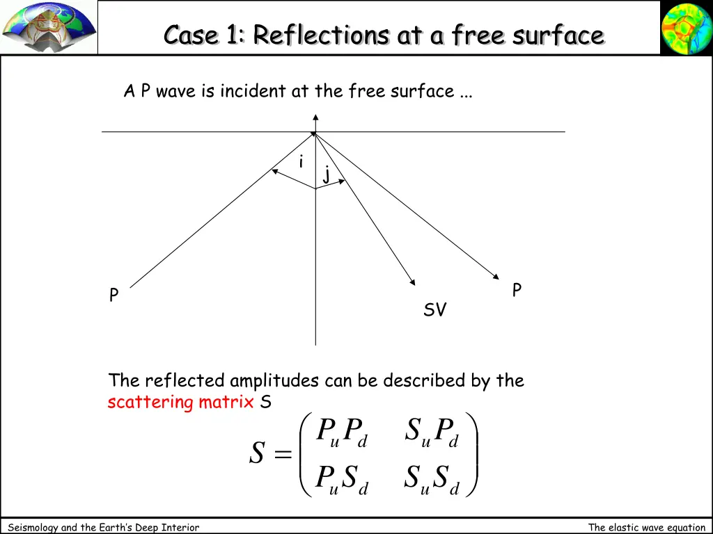 case 1 reflections at a free surface