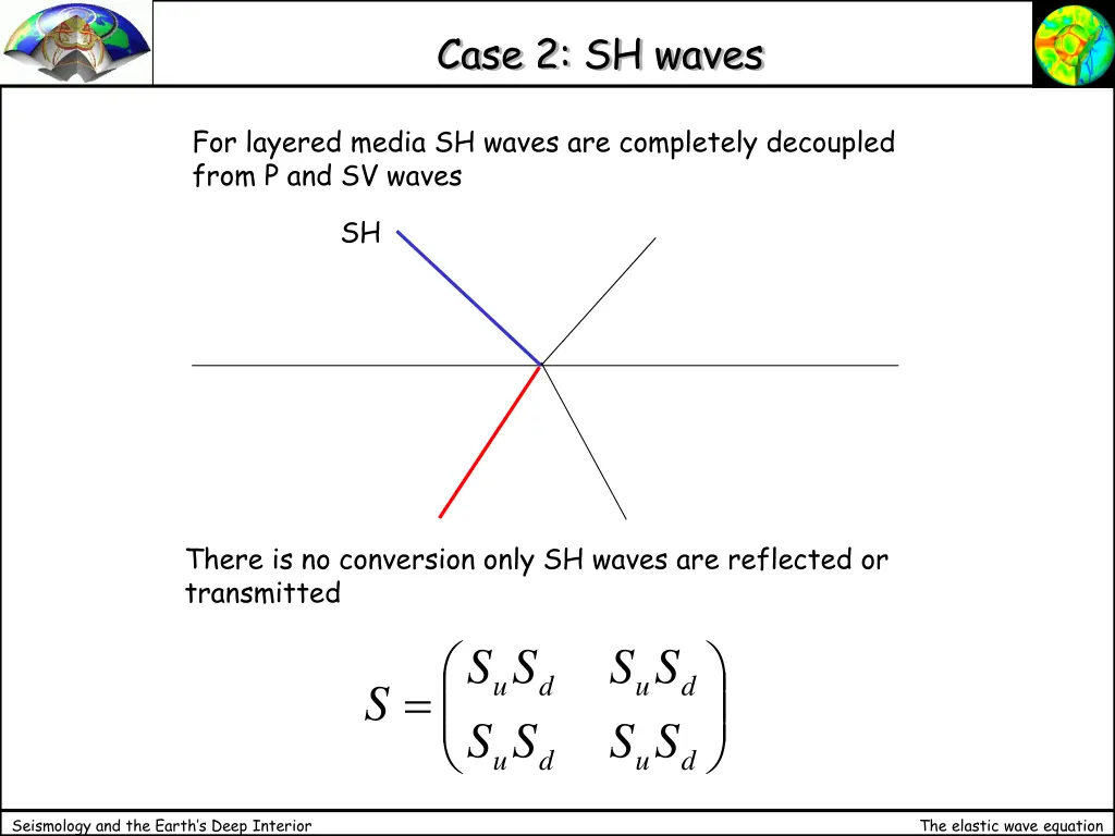 case 2 sh waves