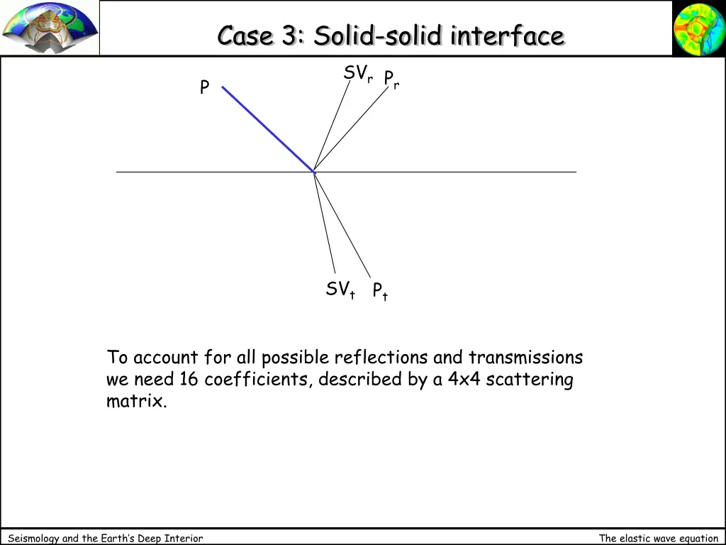 case 3 solid solid interface sv r