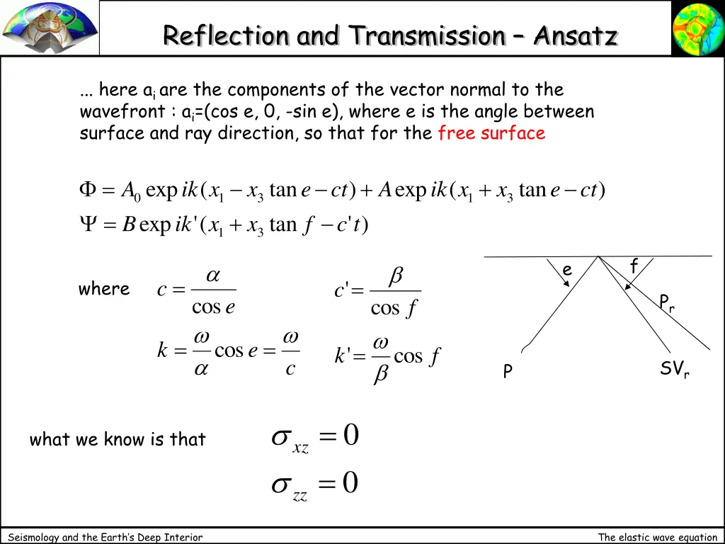 reflection and transmission ansatz 1