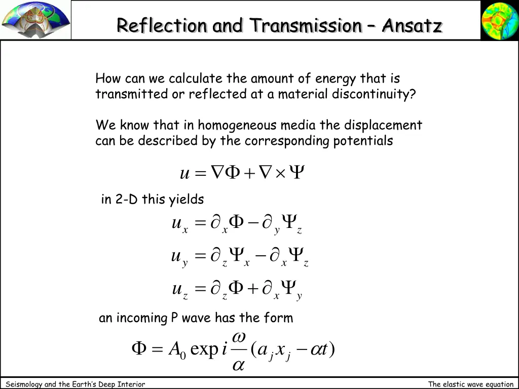 reflection and transmission ansatz