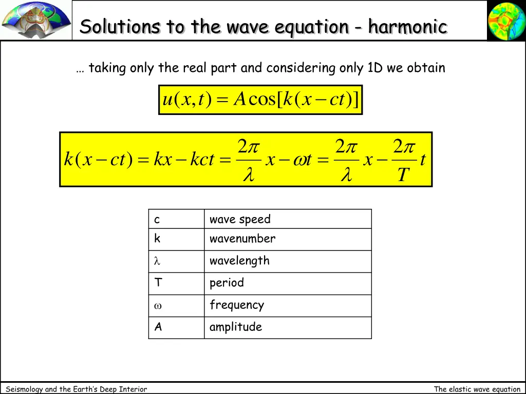 solutions to the wave equation harmonic 1