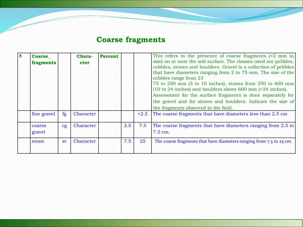 coarse fragments