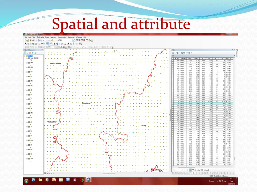 spatial and attribute