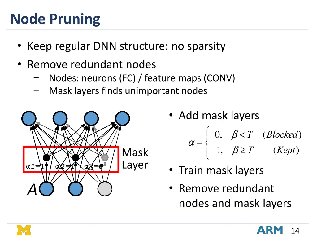 node pruning