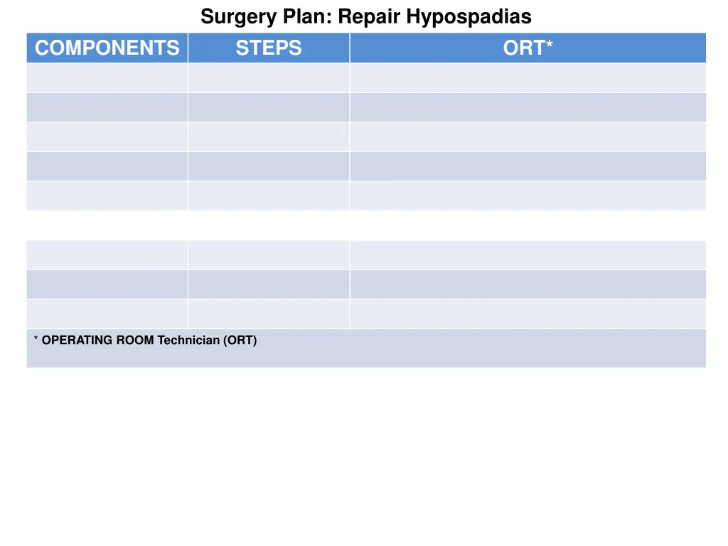 surgery plan repair hypospadias steps