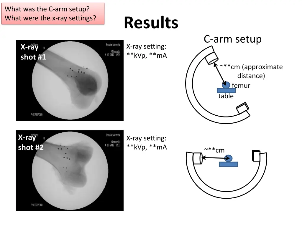 what was the c arm setup what were