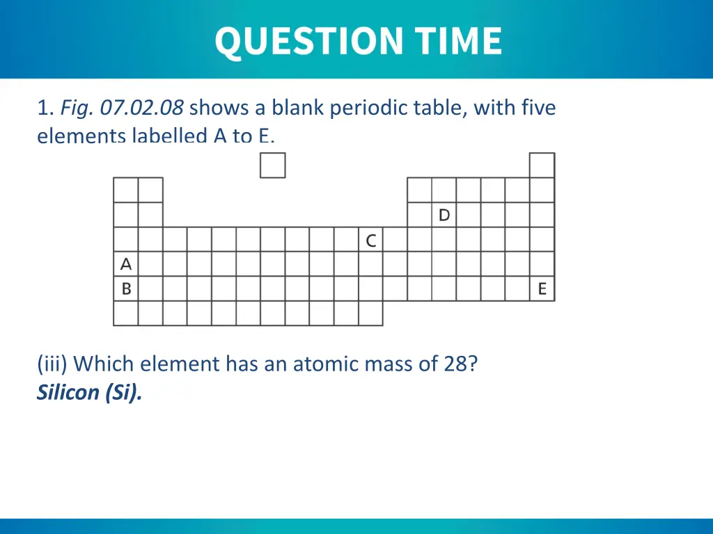 1 fig 07 02 08 shows a blank periodic table with 2