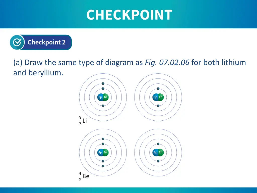 a draw the same type of diagram