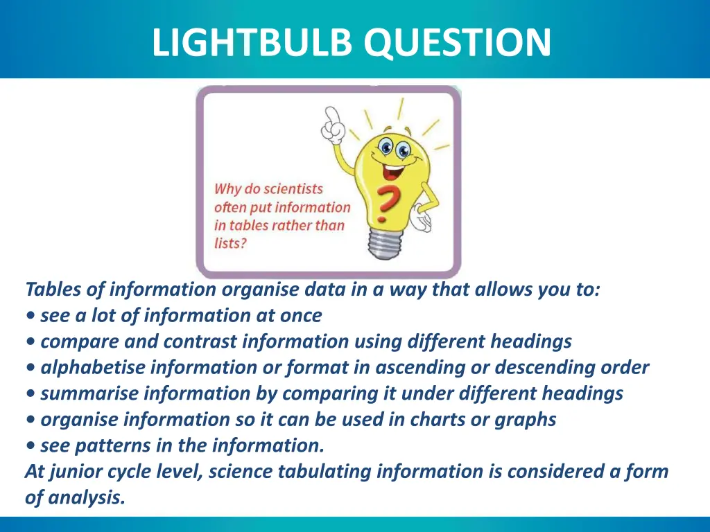 lightbulb question