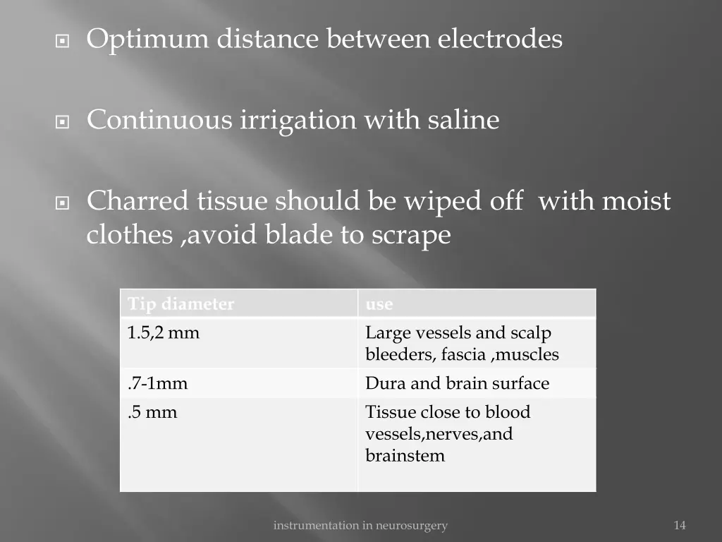 optimum distance between electrodes