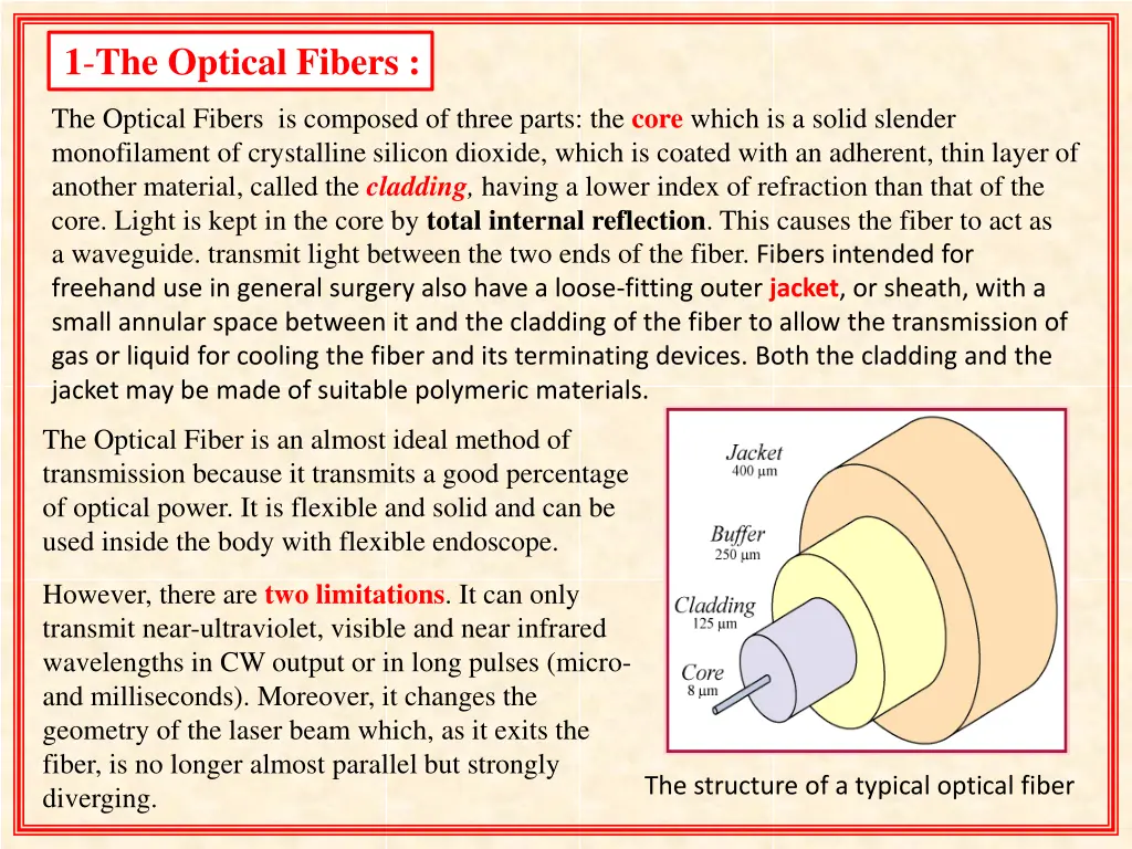 1 the optical fibers