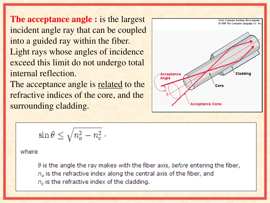 the acceptance angle is the largest incident