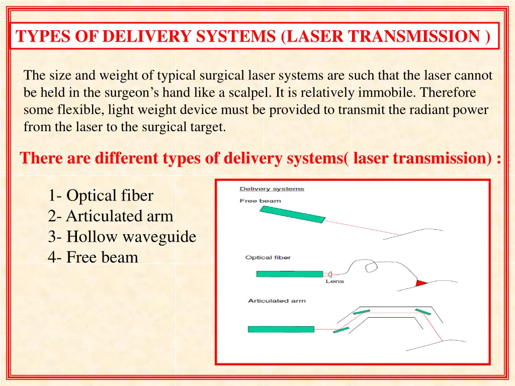 types of delivery systems laser transmission