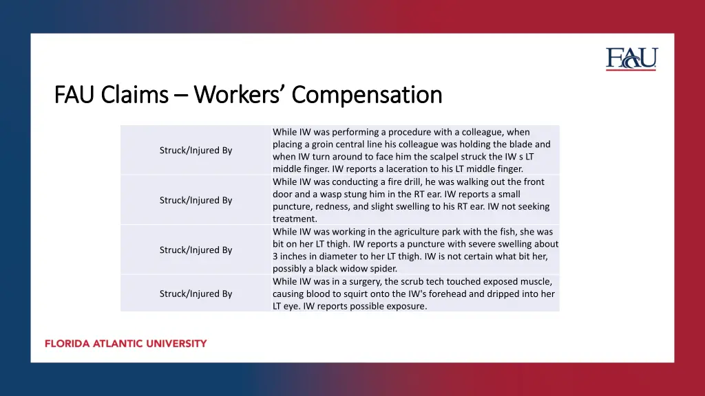 fau claims fau claims workers compensation 1