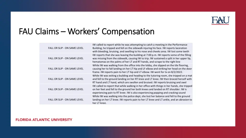 fau claims fau claims workers compensation 3