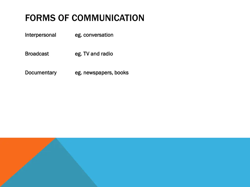 forms of communication