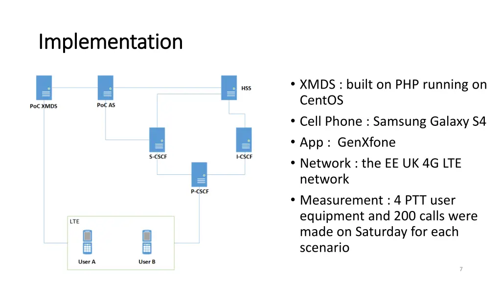 implementation implementation