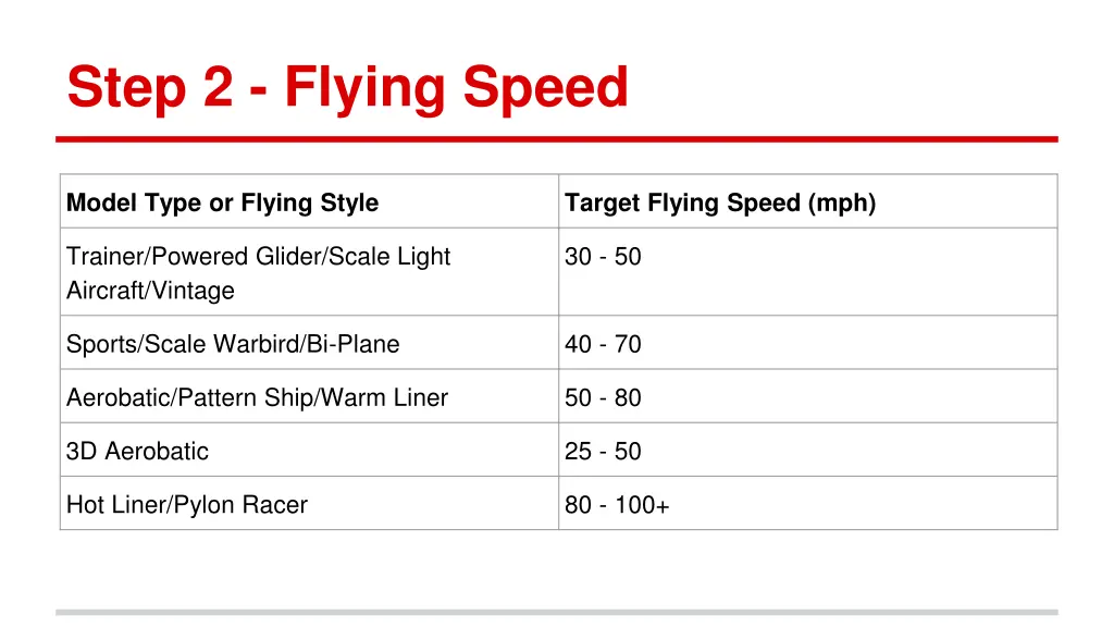 step 2 flying speed