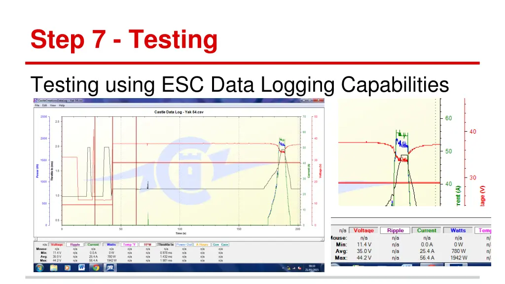 step 7 testing 1