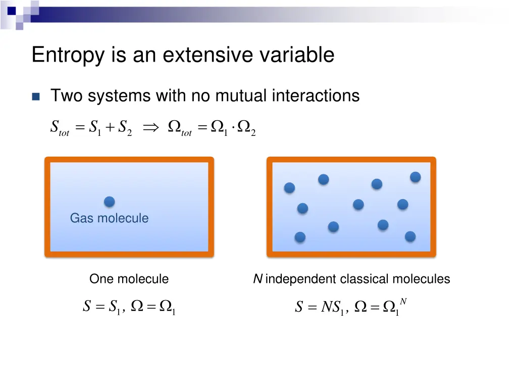 entropy is an extensive variable