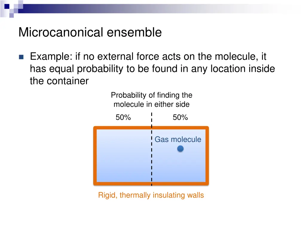 microcanonical ensemble 1