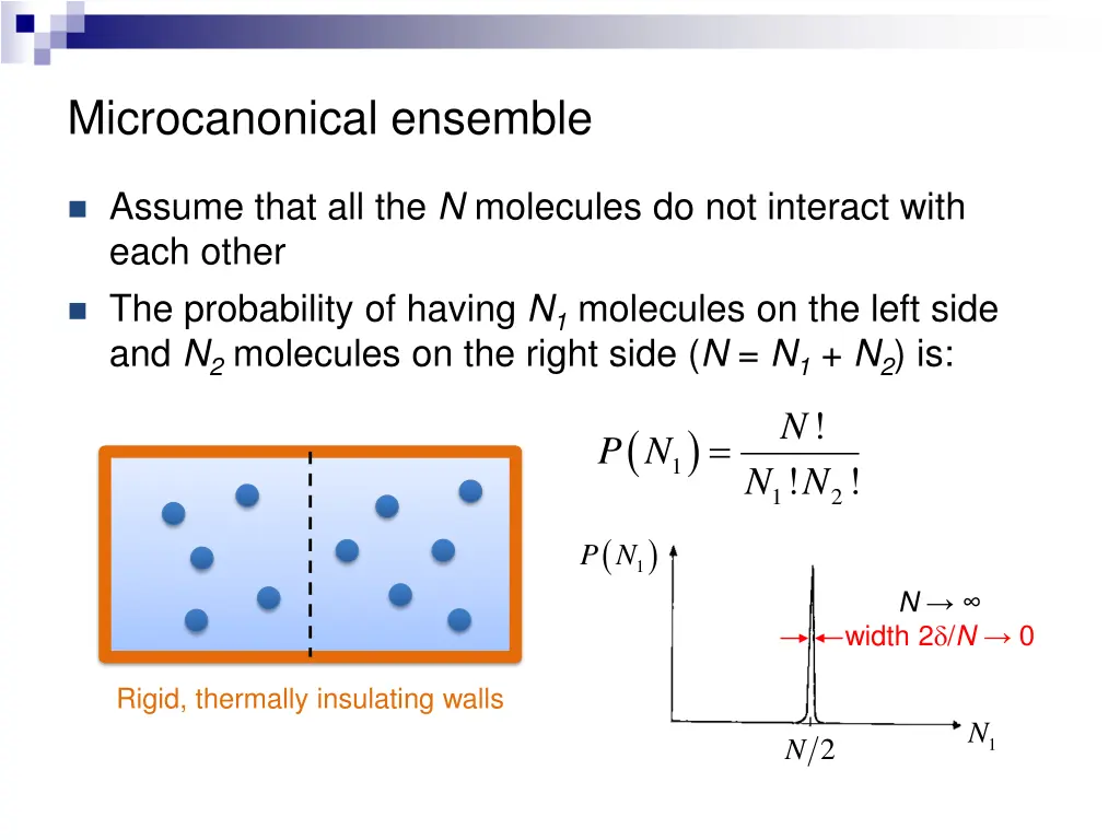 microcanonical ensemble 2