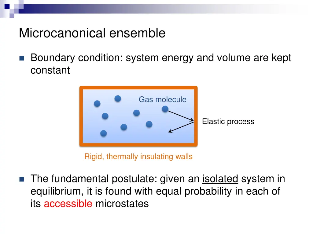 microcanonical ensemble