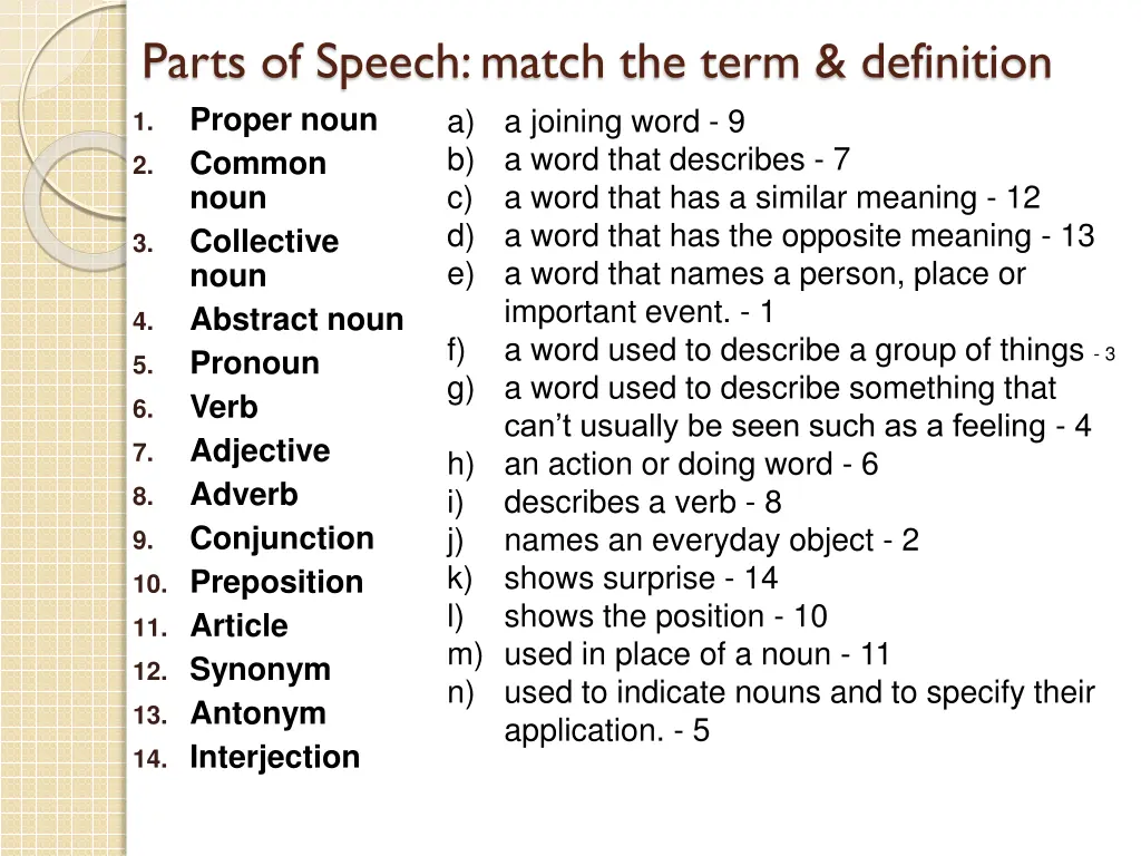 parts of speech match the term definition proper