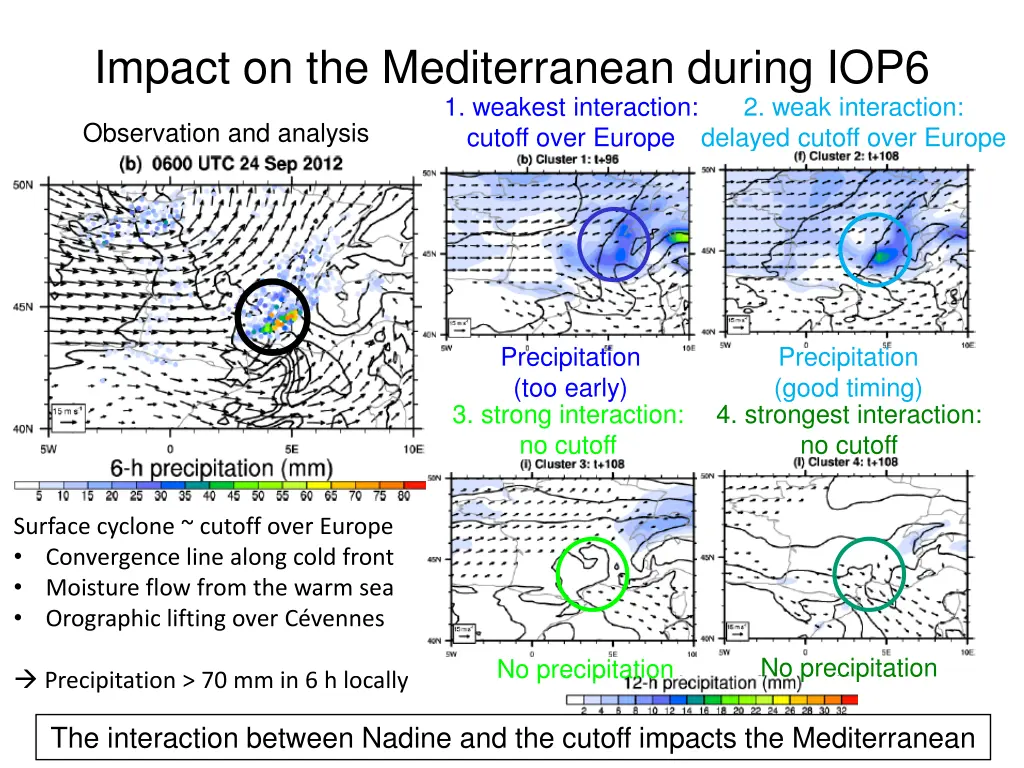 impact on the mediterranean during iop6 1 weakest