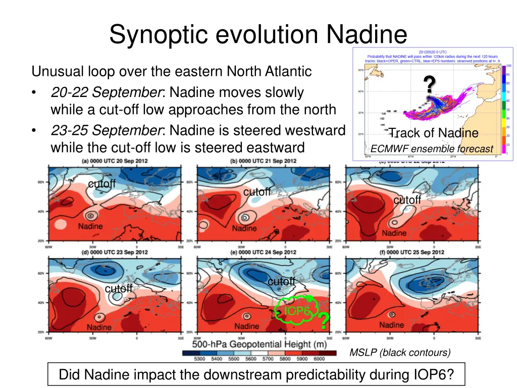 synoptic evolution nadine