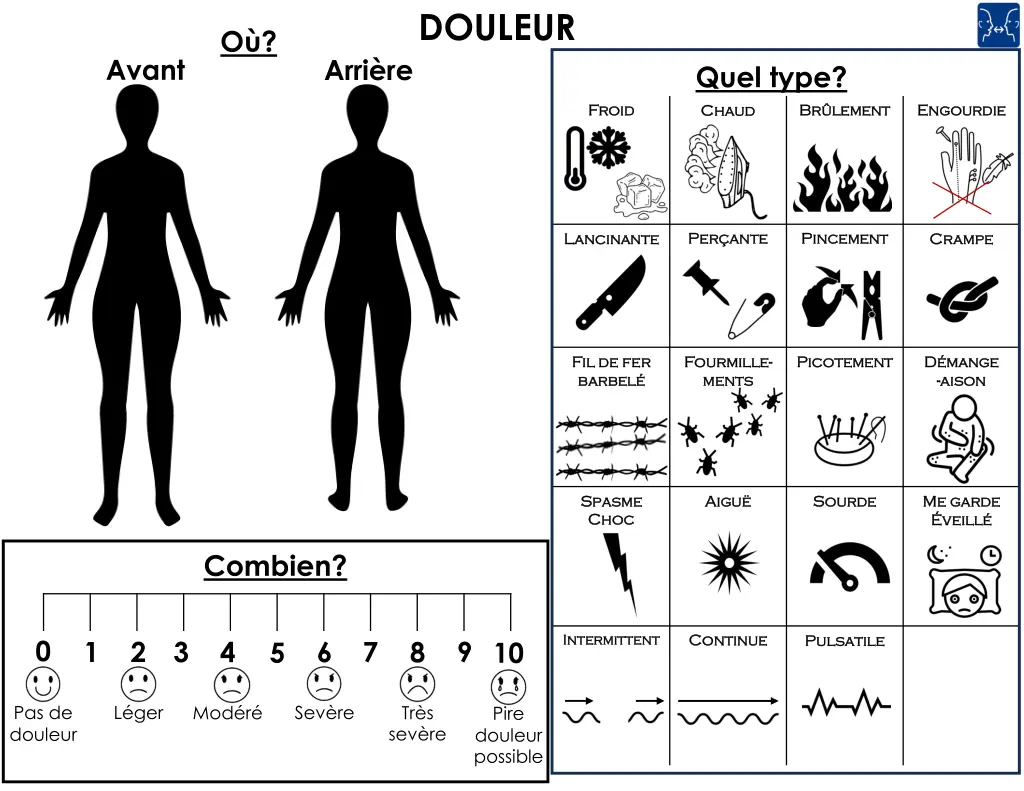 douleur 1