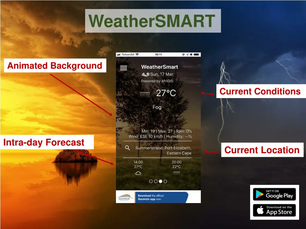 weathersmart