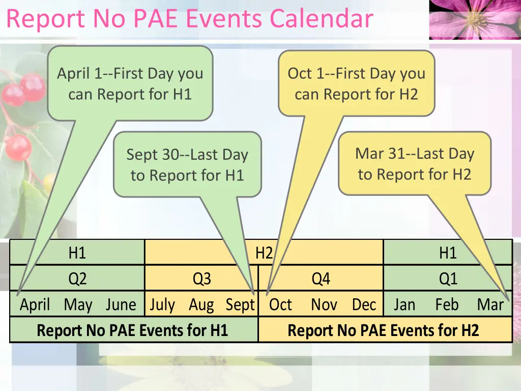 report no pae events calendar 1