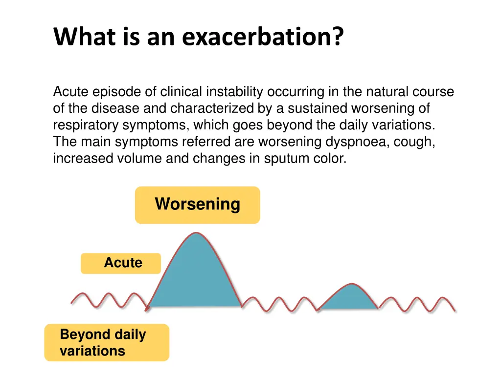 what is an exacerbation