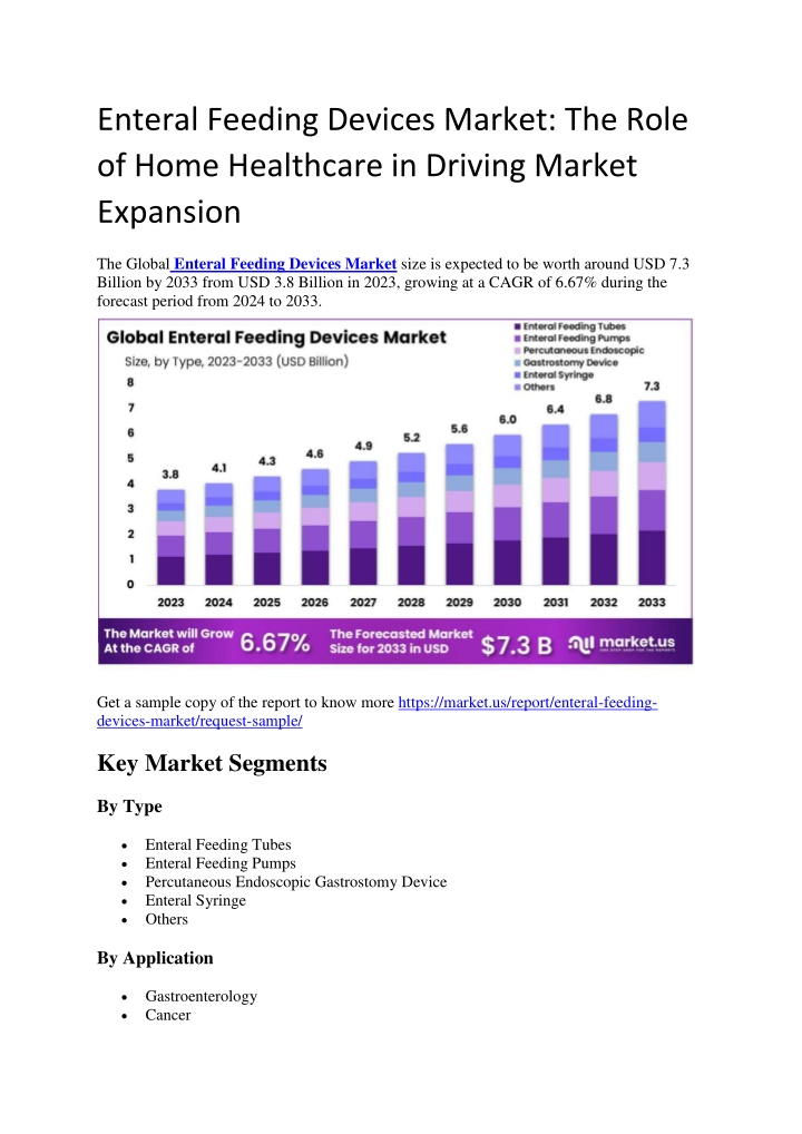 enteral feeding devices market the role of home